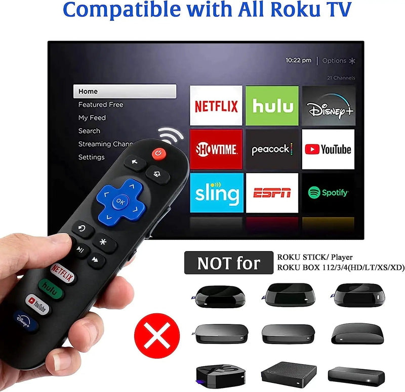 salelink.co.nz Unbranded Remote Control for Roku TV NETFLIX Remote Control for Roku TV NETFLIX | Action Outdoors NZ