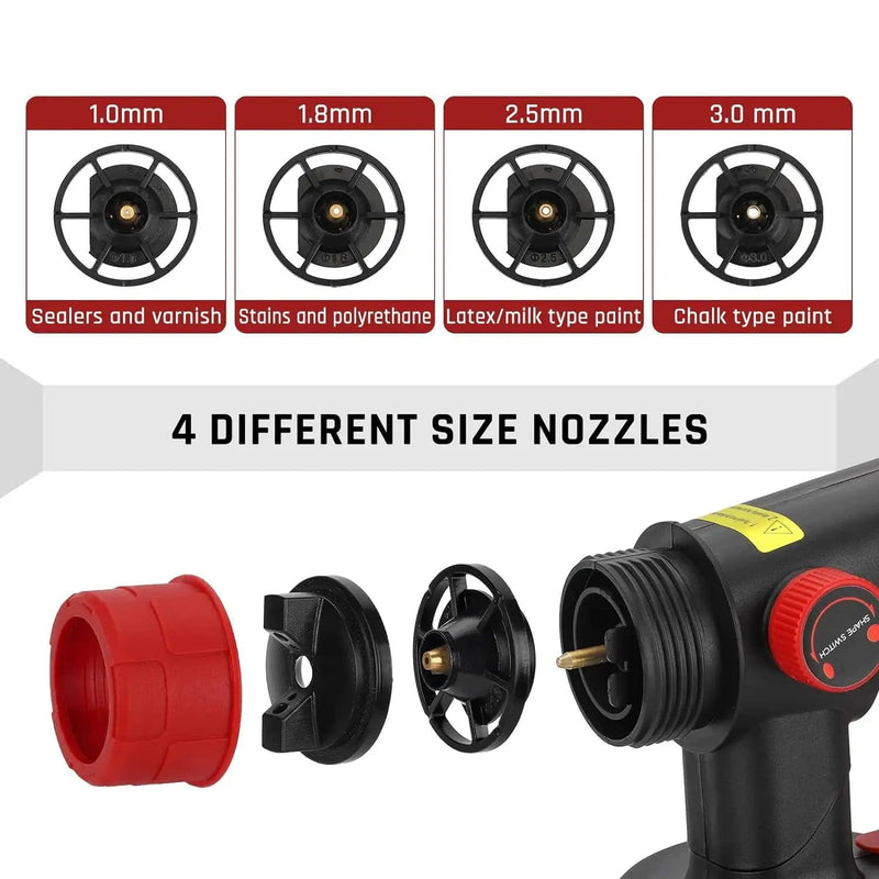 Paint Sprayer Fits Milwaukee 18V Battery Spray Gun – view 3