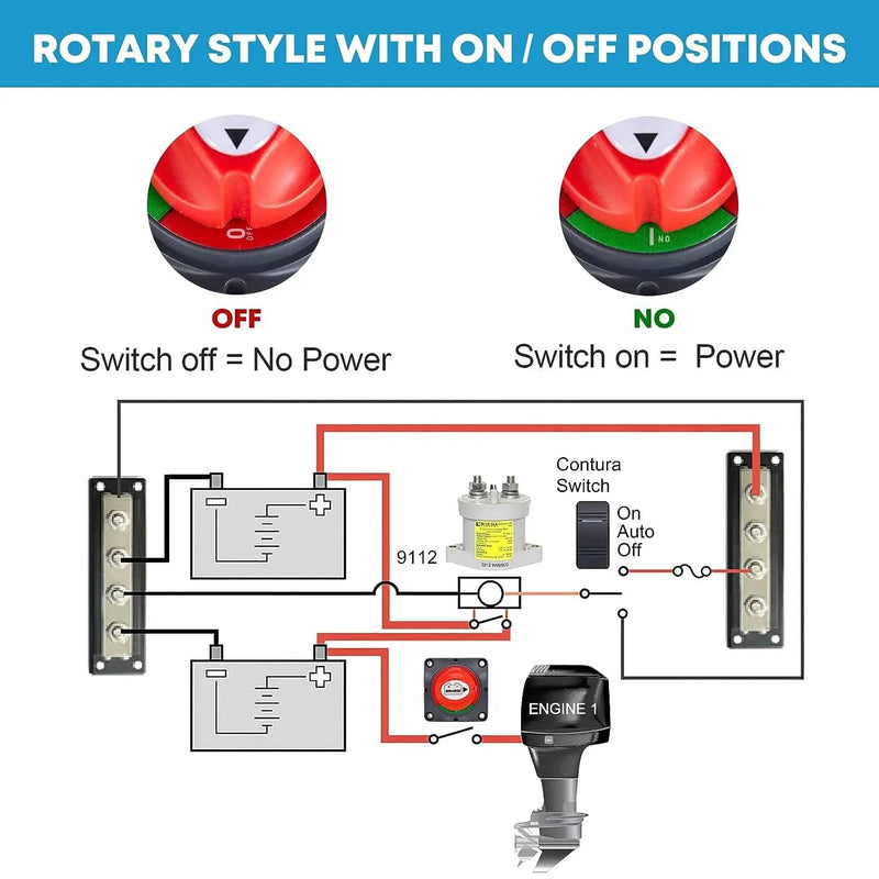 salelink.co.nz Unbranded Battery Isolator Switch 12V On/Off Battery Isolator Switch 12V On/Off | Action Outdoors NZ