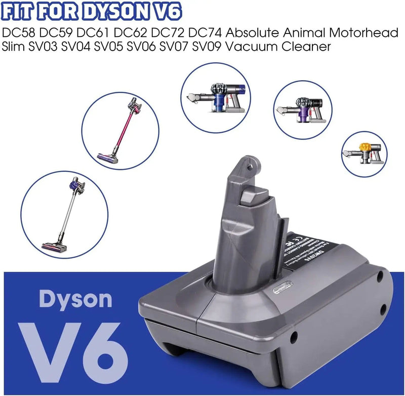 Dewalt to Dyson V6 Battery Adapter Converter – view 4