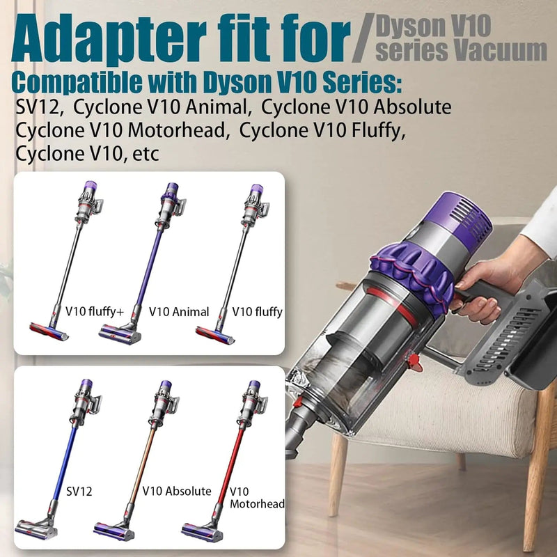 Makita Battery To Dyson V10 Battery Adapter Converter – view 3