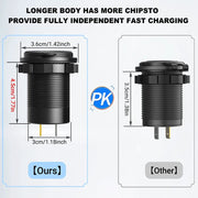 12V USB Outlet Type C Car Charger Socket Fast Charging – view 2