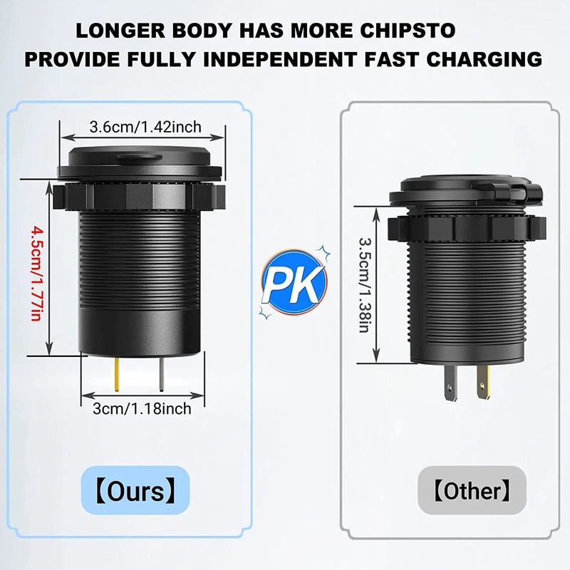 12V USB Outlet Type C Car Charger Socket Fast Charging – view 2