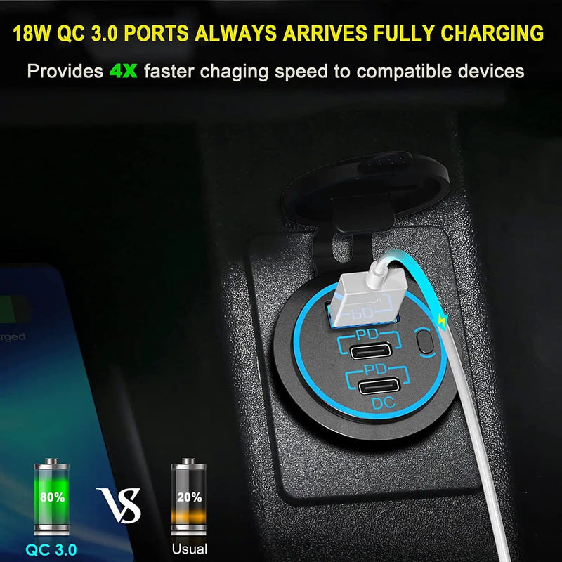 12V USB Outlet Type C Car Charger Socket Fast Charging – view 3