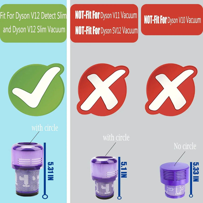 Replacement Filter for Dyson V12 Detect Slim – view 3