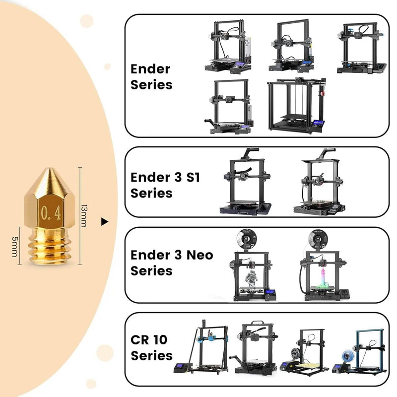 25PCS MK8 3D Printer Extruder Brass Nozzles for Creality Ender 3 – view 7