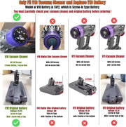 Milwaukee M18 18V Battery Adapter Converter To Dyson V10 Battery – view 2