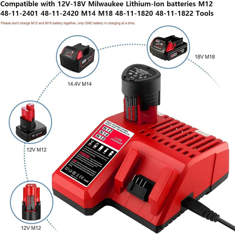 salelink.co.nz Unbranded For Milwaukee M18 M12 Battery Charger For Milwaukee M18 M12 Battery Charger | Action Outdoors NZ