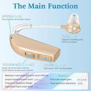 salelink.co.nz Unbranded Rechargeable Hearing Aids Rechargeable Hearing Aids (PR8655) | Action Outdoors NZ