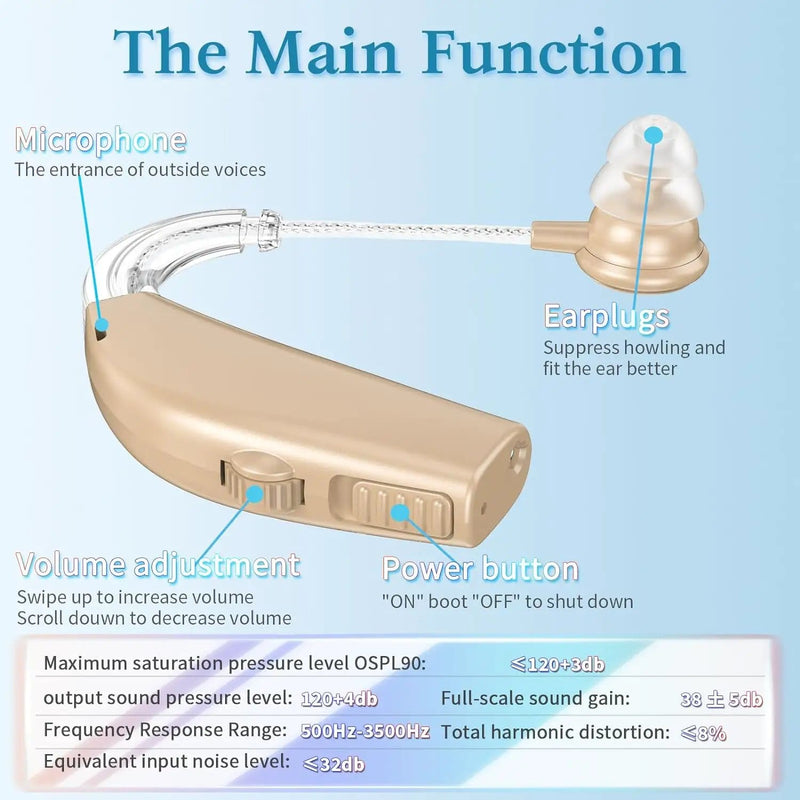 salelink.co.nz Unbranded Rechargeable Hearing Aids Rechargeable Hearing Aids (PR8655) | Action Outdoors NZ