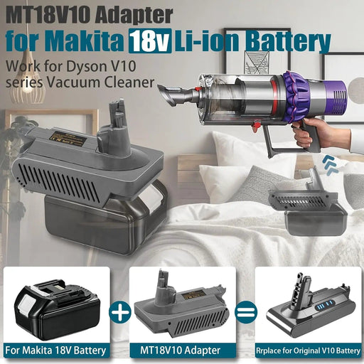 Makita Battery To Dyson V10 Battery Adapter Converter – view 2