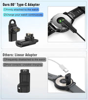 salelink.co.nz Unbranded USB C to Garmin Adapter a5 E13 USB C to Garmin Adapter a5 E13 | Action Outdoors NZ