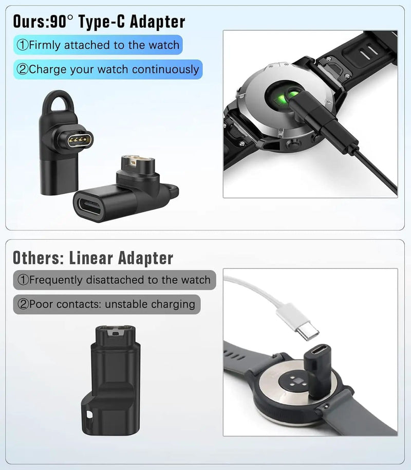 salelink.co.nz Unbranded USB C to Garmin Adapter a5 E13 USB C to Garmin Adapter a5 E13 | Action Outdoors NZ