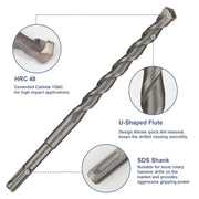 Rotary Hammer Drill Bits Set & Chisels Concrete Masonry Hole Tool 17pcs – view 9