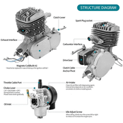100cc Motorised Bicycle Motor Engine Kit – view 5