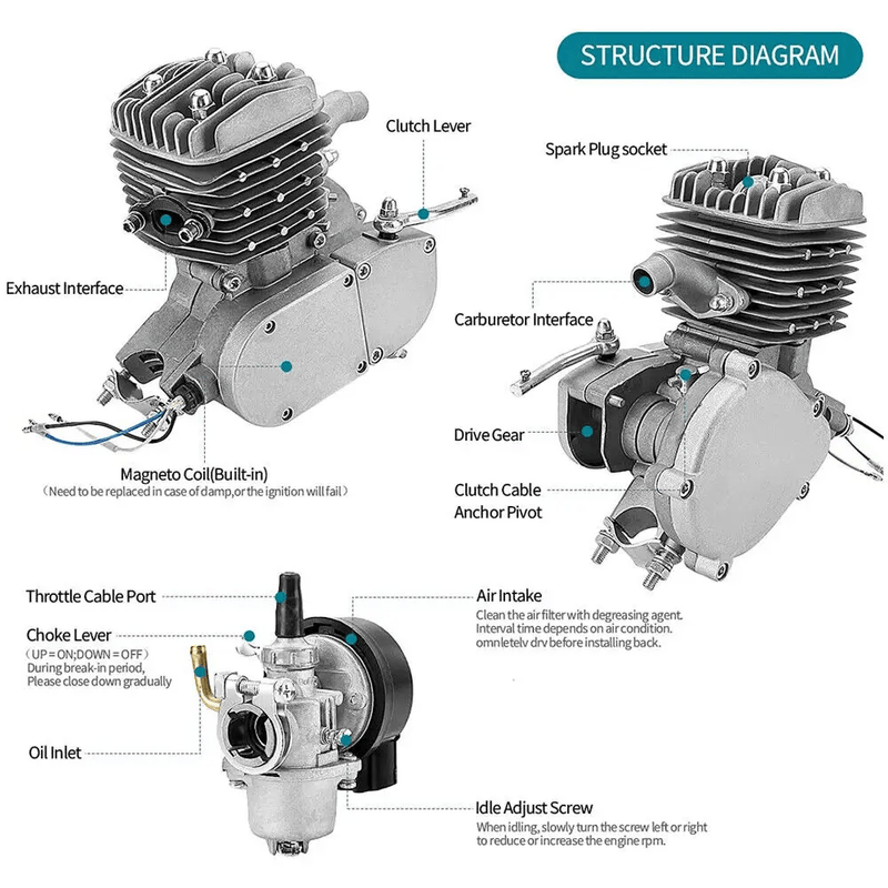 100cc Motorised Bicycle Motor Engine Kit – view 5