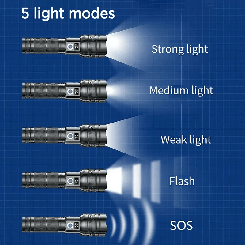LED Torch Flashlight Light Rechargeable Camping Outdoor – view 5