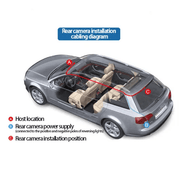 Four-record Driving Recorder Dash Cam Four Channel Video – view 2