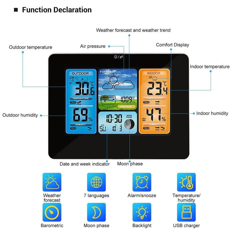 salelink.co.nz Unbranded Weather Station Black Weather Station Black | Action Outdoors NZ