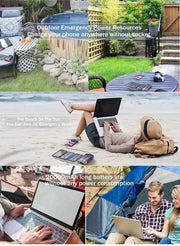 salelink.co.nz Unbranded 20000mAh Solar Charger Power Bank 20000mAh Solar Power Bank PD 18W Outdoor Charger
