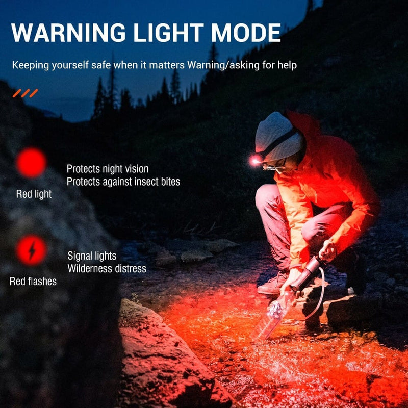 BORUIT BR05 Motion Sensor LED Headlamp Rechargeable Head Torch Lamp Waterproof – view 6