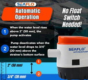 12V 1100GPH Seaflo Automatic Submersible Bilge Pump – view 4
