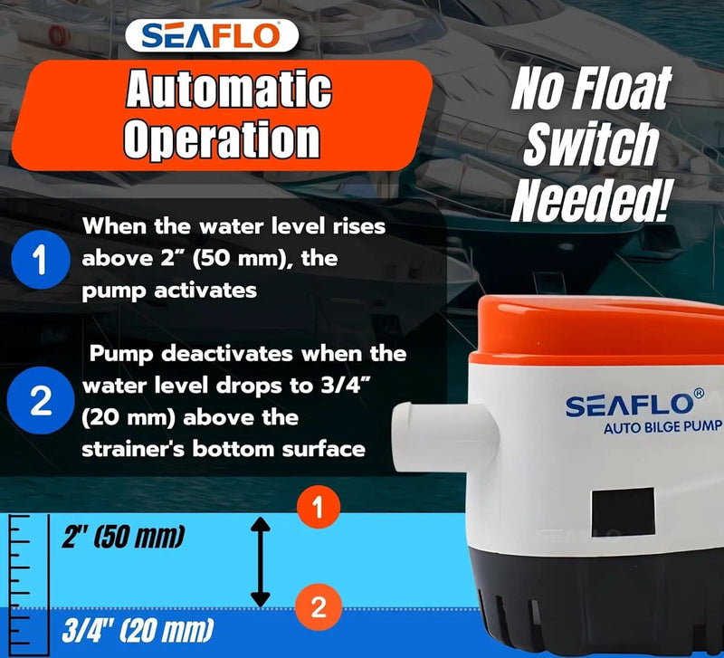 12V 1100GPH Seaflo Automatic Submersible Bilge Pump – view 4