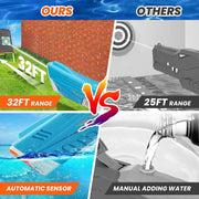 salelink.co.nz Unbranded Electric Water Gun Electric Water Gun (PR8329) | Action Outdoors NZ