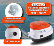 12V 750GPH Seaflo Automatic Submersible Bilge Pump – view 7