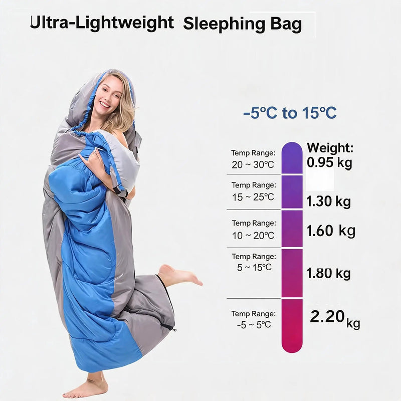ECOTREK Sleeping Bags Ecotrek Ultralight Waterproof Camping Sleeping Bag JH59505 Ecotrek Ultralight Waterproof Camping Sleeping Bag JH59505