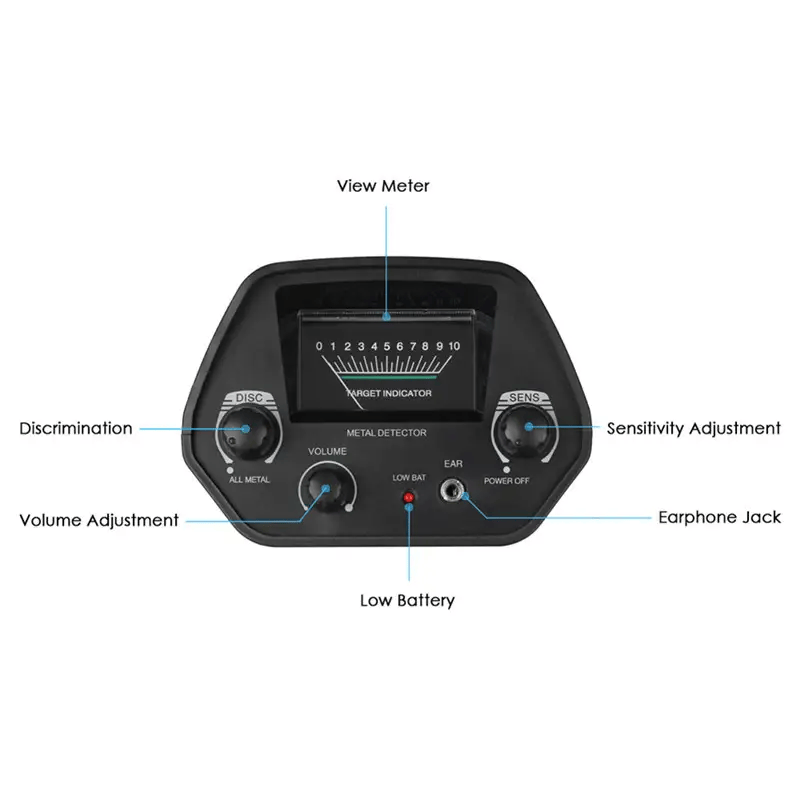 Portable Handheld Metal Detector for Easy Installation – view 8