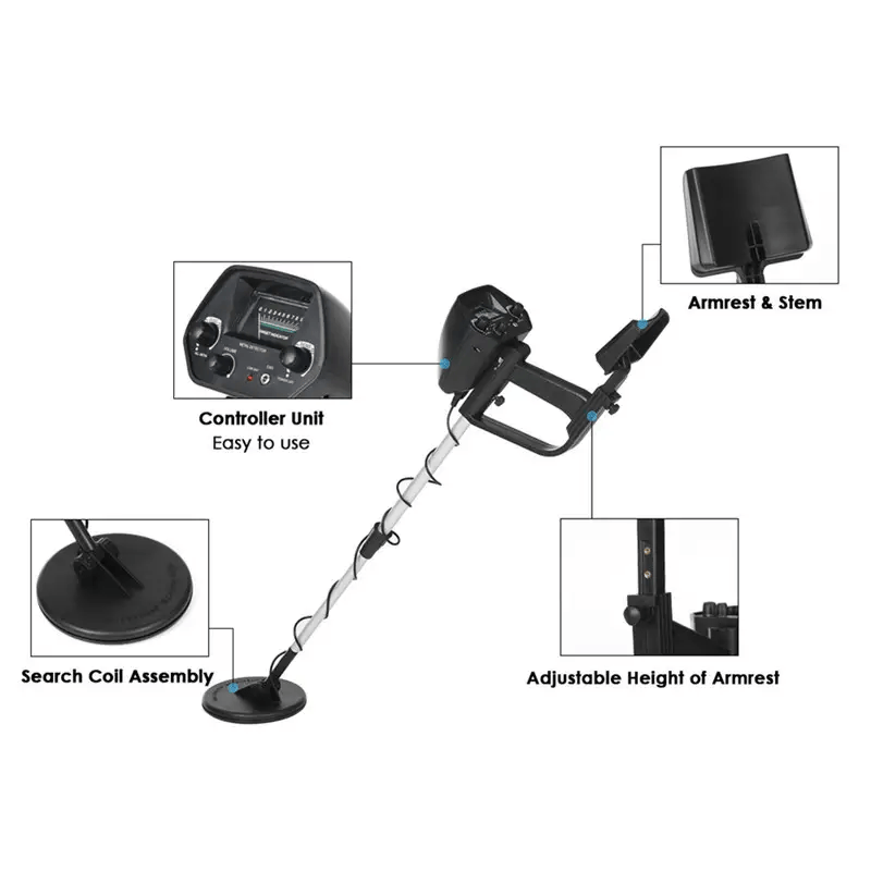 Portable Handheld Metal Detector for Easy Installation – view 5