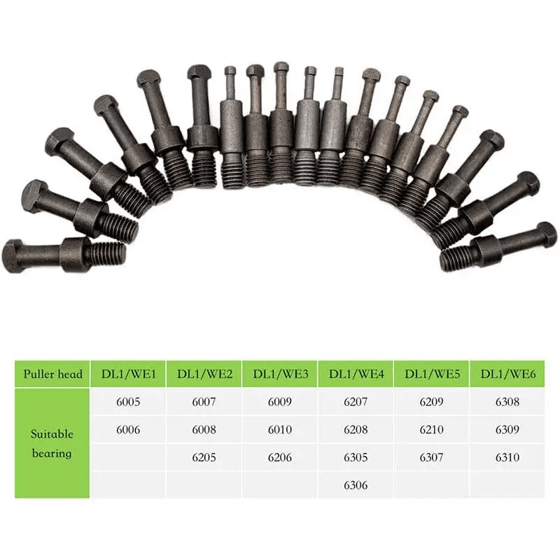 Bearing Disassembly Puller Inner Hole Puller Removal Tool – view 3
