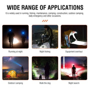 BORUIT BR05 Motion Sensor LED Headlamp Rechargeable Head Torch Lamp Waterproof – view 8