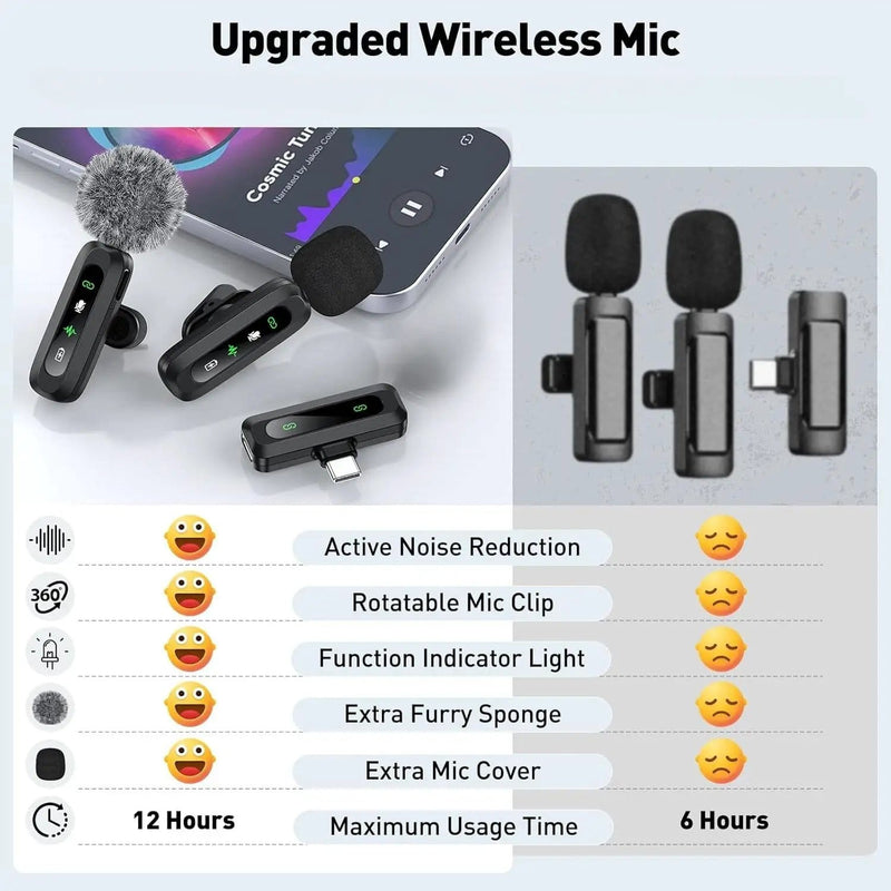 salelink.co.nz Unbranded Wireless Lavalier Microphone (GZJ2923) Wireless Lavalier Microphone (GZJ2923) | Action Outdoors NZ