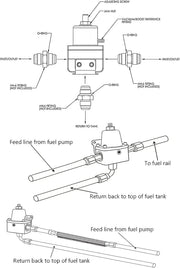 Universal Adjustable EFI Fuel Pressure Regulator Kit – view 2