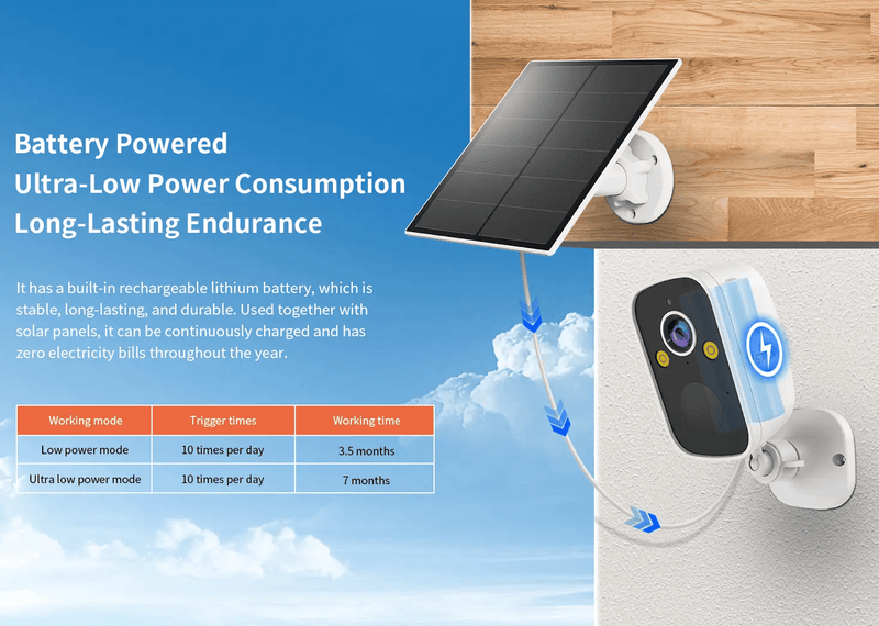 Vstarcam 4G Security Camera Solar Powered – view 7
