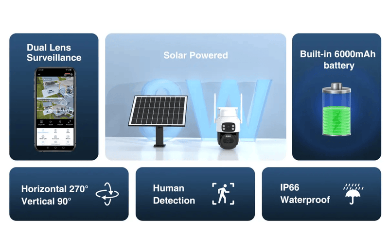 salelink.co.nz Unbranded Solar 4G Security Camera Outdoor Solar 4G Security Camera Outdoor | Action Outdoors NZ