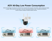salelink.co.nz Unbranded Solar 4G Security Camera Outdoor Solar 4G Security Camera Outdoor | Action Outdoors NZ