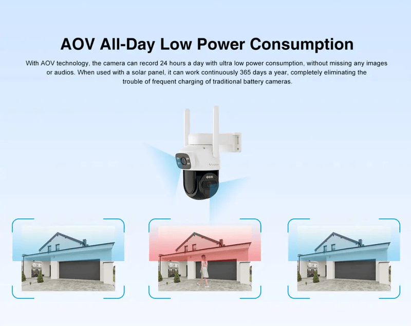 salelink.co.nz Unbranded Solar 4G Security Camera Outdoor Solar 4G Security Camera Outdoor | Action Outdoors NZ
