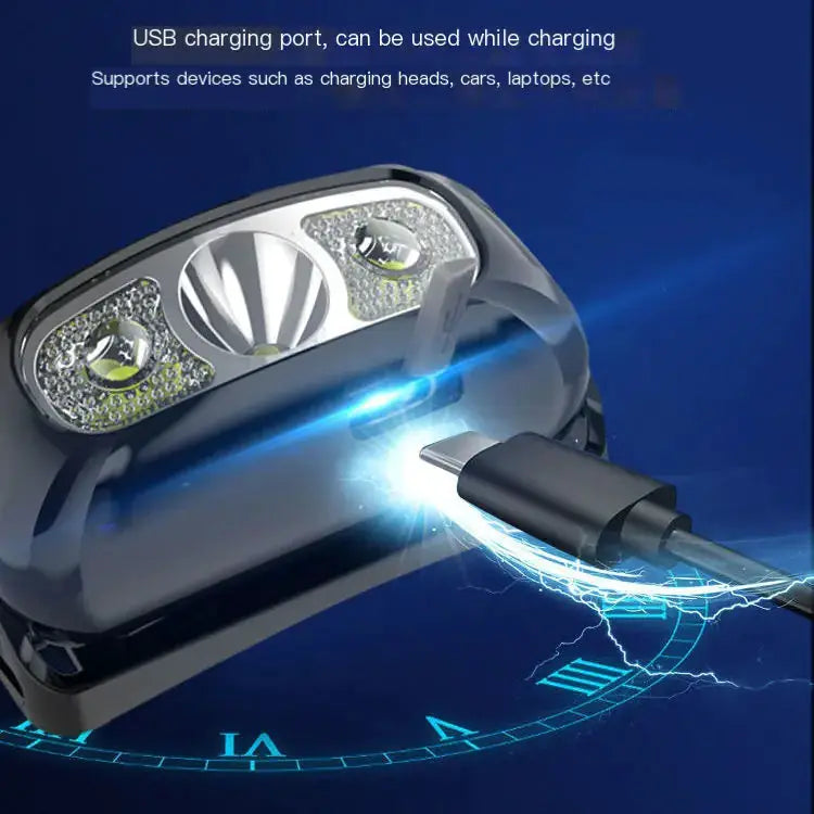 Rechargeable LED Headlamp with Motion Sensor - Hands-Free Outdoor Lighting – view 3