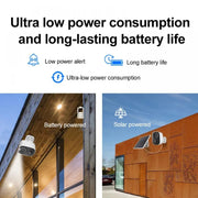 salelink.co.nz Unbranded Wifi Solar Security Camera Wifi Solar Security Camera | Action Outdoors NZ