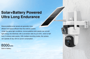 salelink.co.nz Unbranded Solar Outdoor Security Camera Solar Outdoor Security Camera | Action Outdoors NZ
