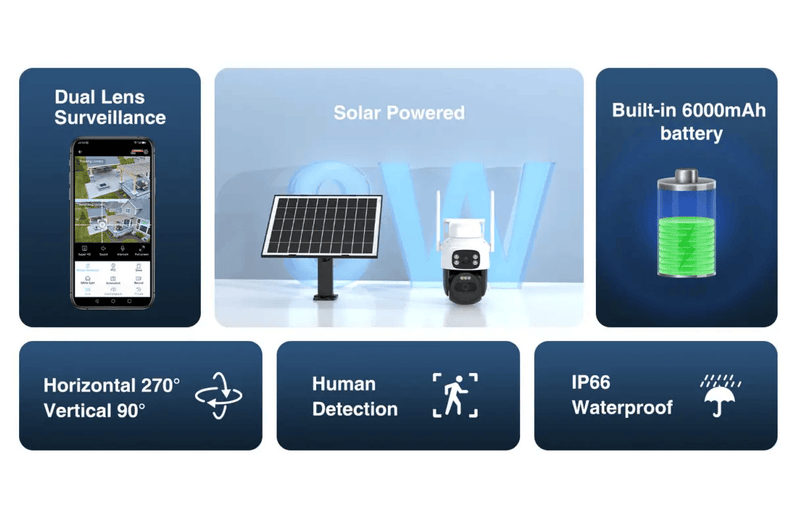 salelink.co.nz Unbranded Outdoor Solar Wifi Security Camera Outdoor Solar Wifi Security Camera | Action Outdoors NZ