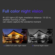salelink.co.nz Unbranded Solar Outdoor Security Camera - Privacy Solar Outdoor Security Camera - Privacy | Action Outdoors NZ