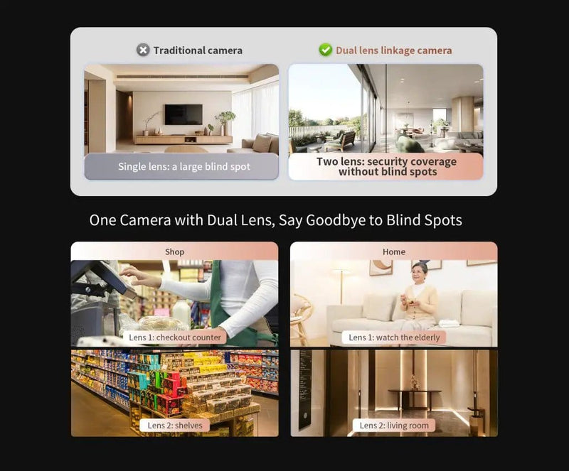 salelink.co.nz Unbranded Dual Lens Security Camera Dual Lens Security Camera | Action Outdoors NZ
