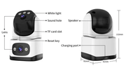 salelink.co.nz Unbranded Dual Lens Security Camera Dual Lens Security Camera | Action Outdoors NZ