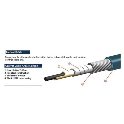 11.0M Morse Engine Control Cable for Watercraft 60098M ASM – view 2