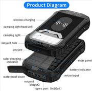 26800mAh type C outlet Power Bank – view 2