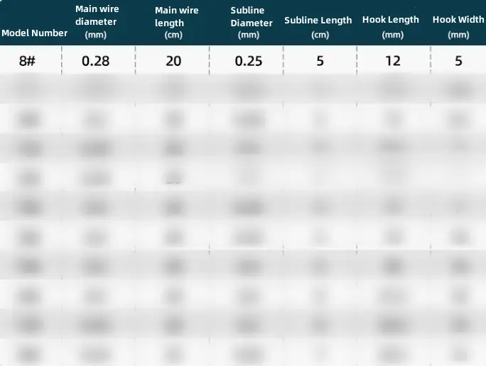salelink.co.nz Unbranded 30PCS Sabiki Rigs No.8 Fishing Hook 30PCS Sabiki Rigs No.8 Fishing Hook | Action Outdoors NZ
